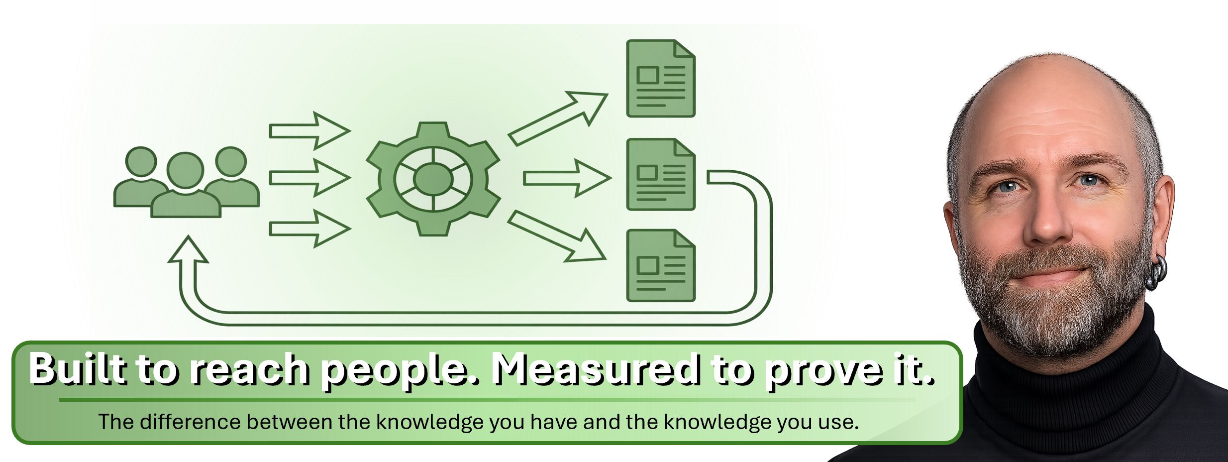 Built to reach people. Measured to prove it. -- Human Layer Systems, Knowledge Architecture & AI Strategy
